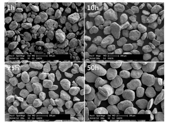 밀링시간(1시간~50시간)에 따른 Haynes 230 ODS 조성 분말의 형상 변화. 강구 혼합비: 5mm:3mm = 1:0.