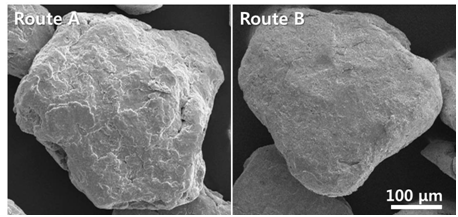 예비 원소분말의 혼합을 하지 않은 경우(route A)와 혼합을 한 경우(route B), 25시간 밀링 후의 기계적합금화 분말의 표면 상태 비교