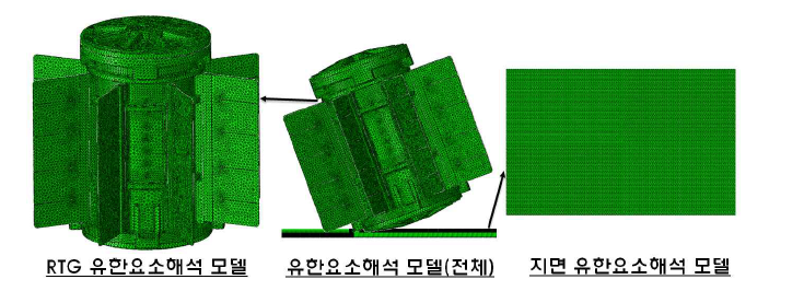 자유 낙하충격 해석을 위한 유한요소 모델링