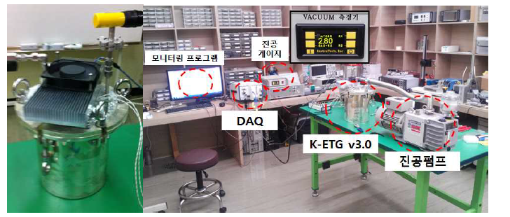 K-ETG 성능 측정 실험실