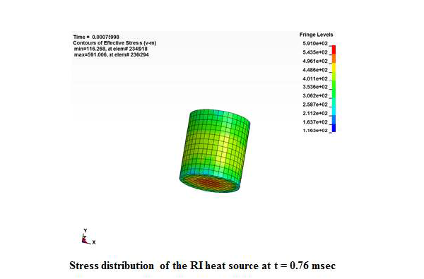 0.76msec 에서의 열원의 응력 분포