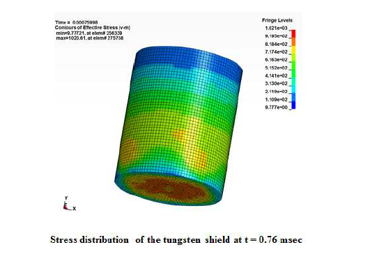 0.76msec 에서의 텅스텐 쉴드부에서의 응력 분포