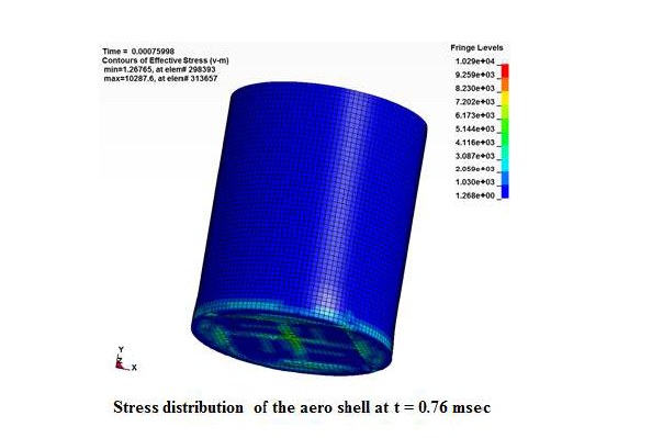 0.76msec 에서의 aero shell의 응력 분포