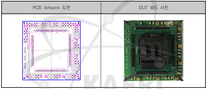 내방사선 논리소자 DUT 보드 제작