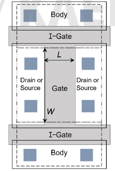 내방사선 I-gate n-MOSFET 구조도