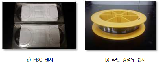 FBG 센서 및 라만 온도센서 시제품