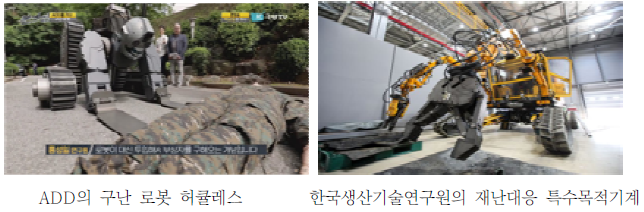 국내 고하중 조작 로봇