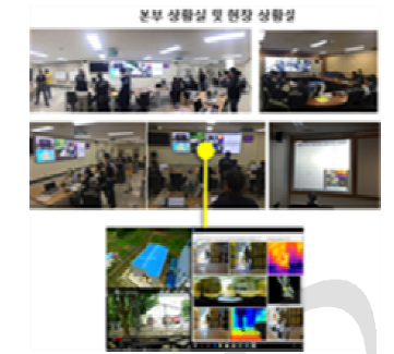 본부/현장 상황실 모니터링 장면