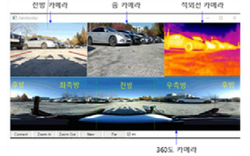 장비 개선후의 카메라 화면
