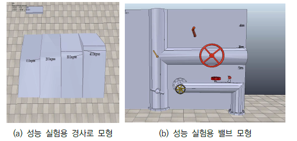 시뮬레이션 실험환경 ? 경사로 및 밸브 모형