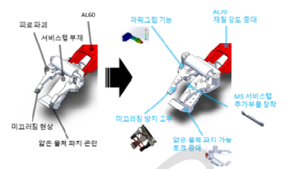 그리퍼 개선
