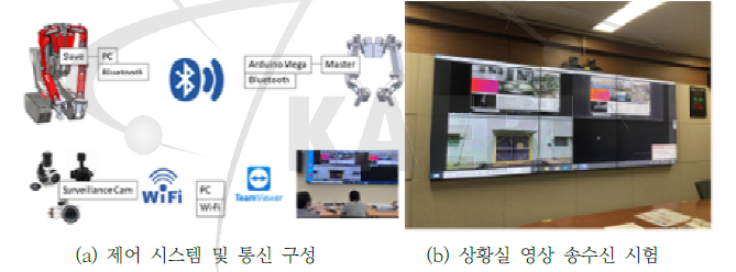 영상전송 시험
