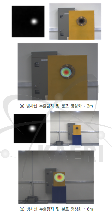 방사선 누출분포 영상화 결과