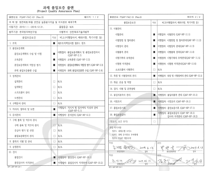 과제 품질보증 플랜