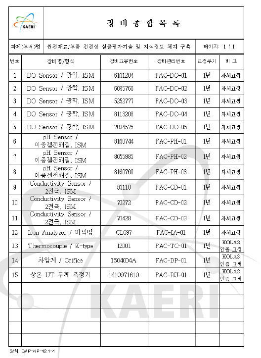 장비종합목록