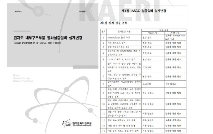 Design document for modification of IASCC test facility