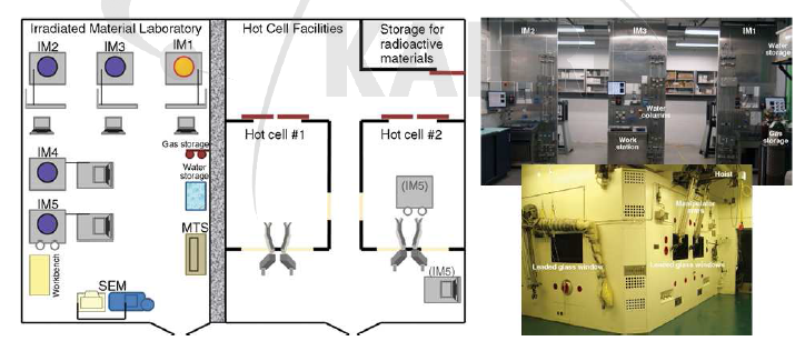 Hot cell and IASCC test facility in Univ. of Michigan