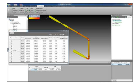 FAC analysis results using ToSPACE program