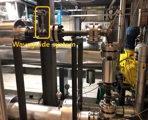 Waveguide system set-up in FAC proof facility and test section