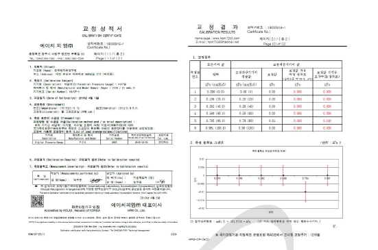 차압계 교정성적서