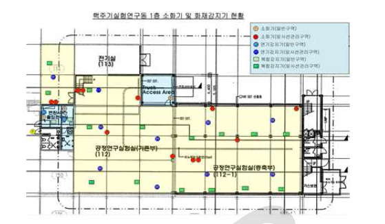 핵주기실험연구동 소화기 및 화재감지기 위치도