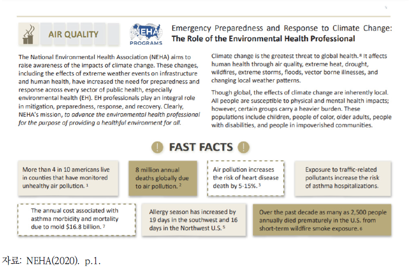 기후변화에 대한 비상 대비 및 대응: 환경보건의 역할(대기질) 팩트시트 예시