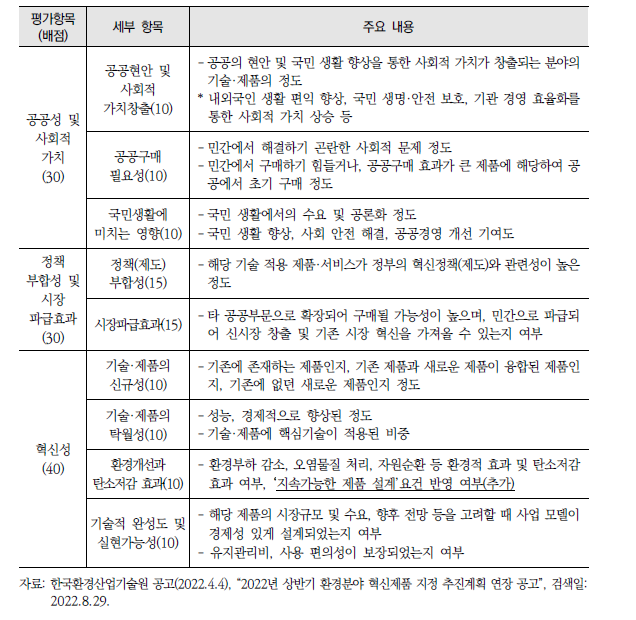 환경 분야 혁신제품의 평가기준 개선(안)