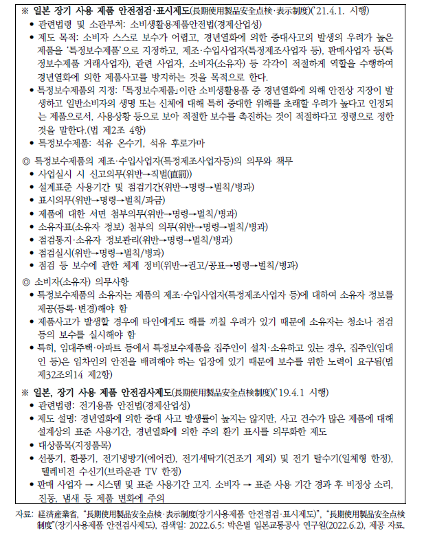 일본의 제품 장기 사용 관련 제도