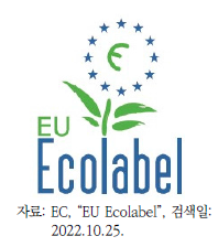 EU 에코라벨