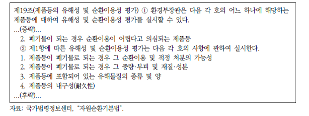 ｢자원순환기본법｣ 내 순환이용성 평가 기준