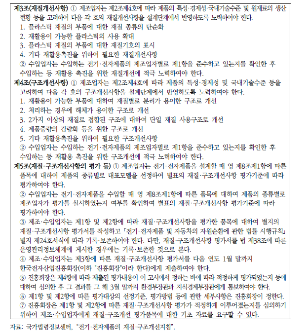 ｢전기·전자제품 재질·구조 개선지침｣