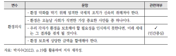 박지수(2022)의 환경윤리