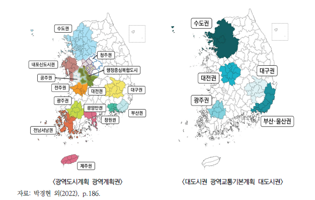 광역도시계획과 대도시권 광역교통기본계획의 계획권역