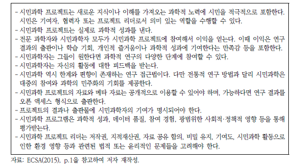 유럽시민과학협회에서 제시하는 시민과학의 10대 원칙