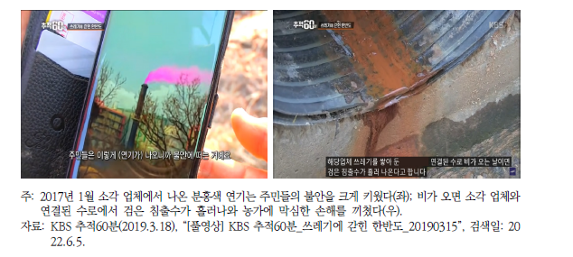 공영방송(KBS)에서 보도한 소각시설 환경오염 실태