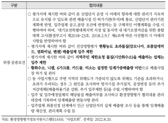 입주업종 제한 및 임계배출량 저감대책 수립 및 적용 사례