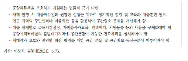 대응매뉴얼 및 공항계획 작성 시 검토되어야 할 점