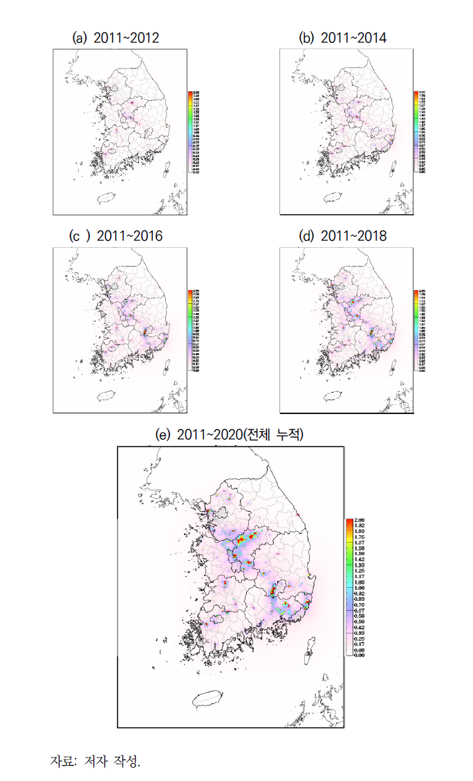 산업단지 협의 연도별 개발계획 적용에 따른 NO2 농도 변화