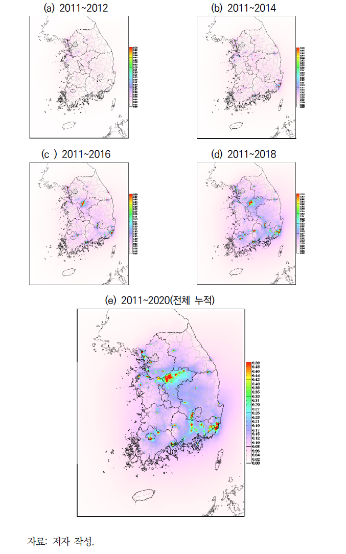 산업단지 협의 연도별 개발계획 적용에 따른 PM2.5 농도 변화