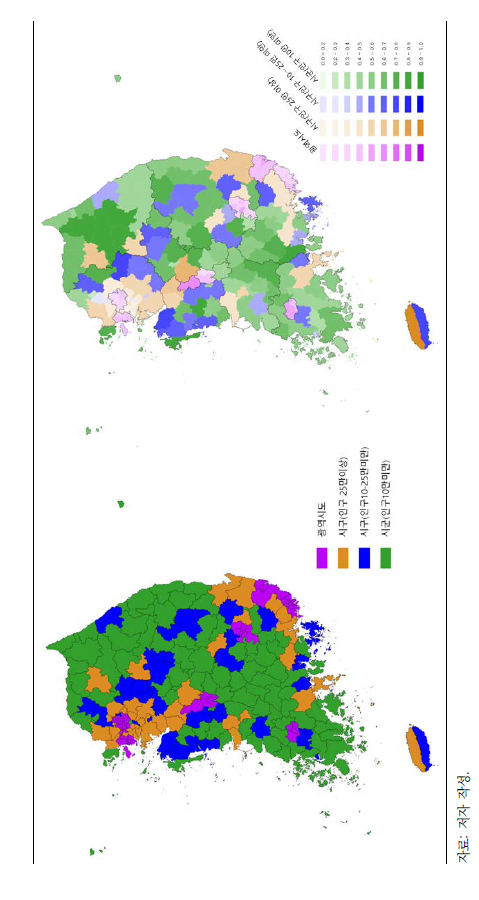 전국 도시 규모별 현황에 따른 생활환경지수 산정결과