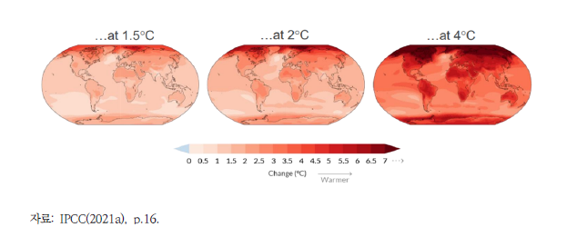 IPCC AR6의 온도 상승에 따른 전 지구적 온도 분포 전망