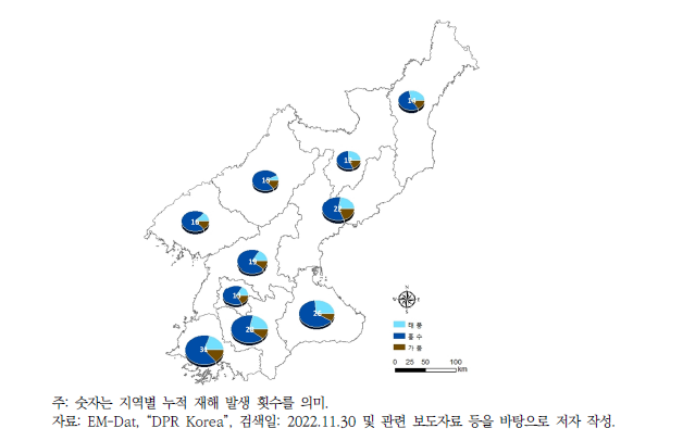 북한의 지역별 기후변화 관련 재해 누적 발생 분포