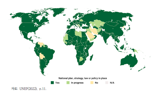 국가차원의 기후변화 적응 계획과 전략 및 법제도 수립 현황