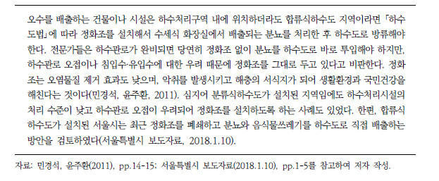 합류식 하수처리구역의 정화조 존치 논란