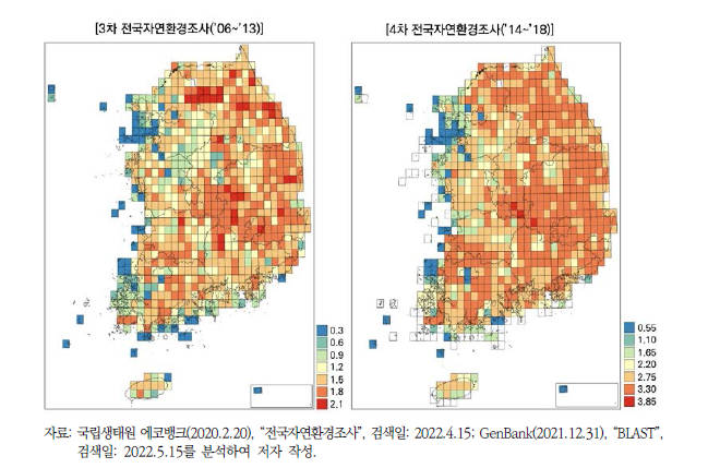 양서류 계통적 다양성 평가의 제3차 및 제4차 전국자연환경조사 결과 비교