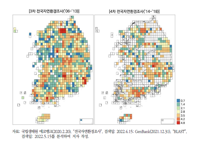 파충류 계통적 다양성 평가의 제3차 및 제4차 전국자연환경조사 결과 비교