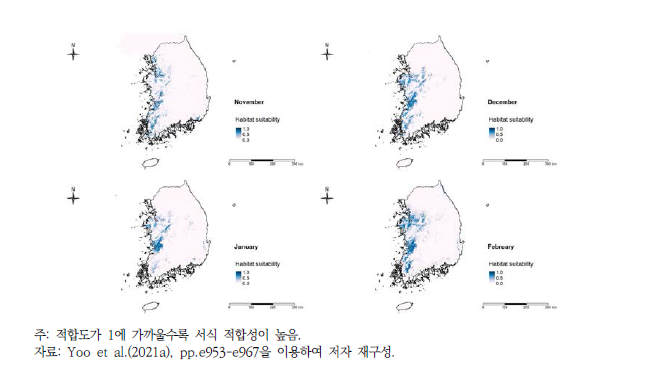 쇠오리 월별 서식 적합도