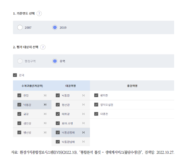 생태계 물(담수)생산 통합분석 툴킷(분석범위 설정)