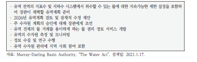 Murray-Darling Basin Authority의 주요 기능