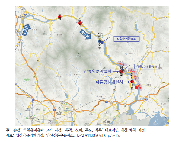 섬진강 하구 주요 재첩 서식지역 및 수위 관측소 위치도